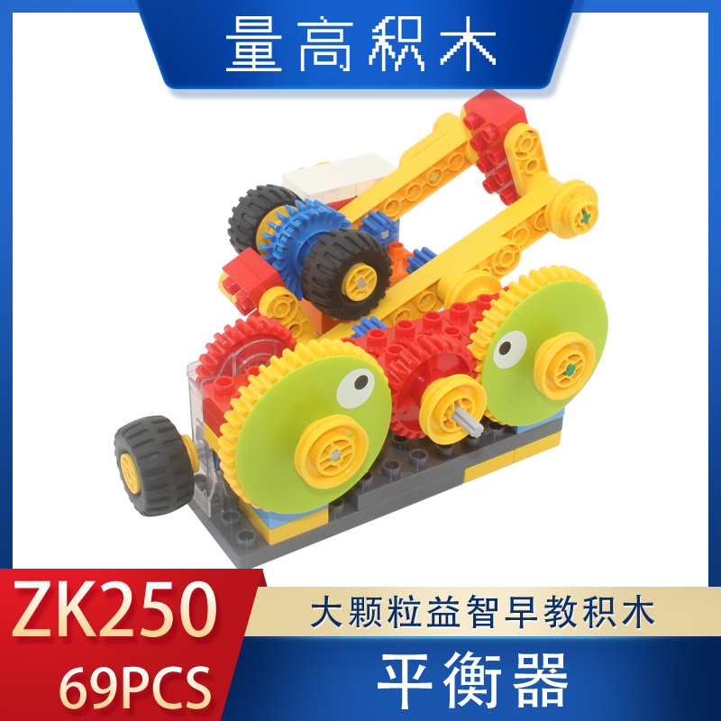 ZK250平衡器(图1)